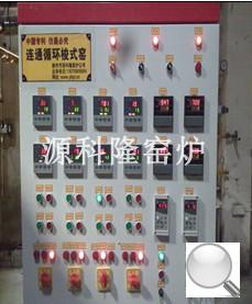 供應(yīng)梭式窯控制箱
