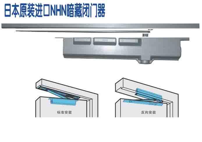 供应暗藏闭门器日本原装进口NHN大发暗藏闭门器图片