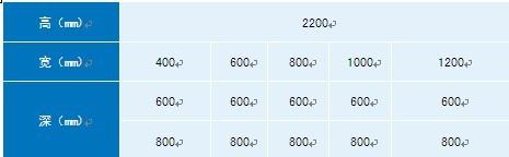 供應GGD交流低壓配電柜