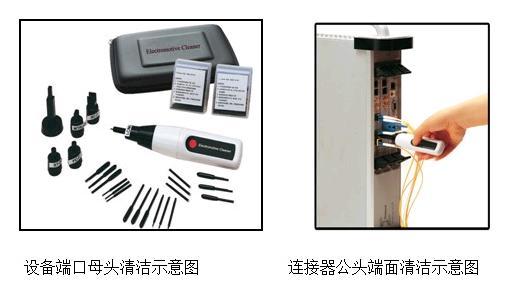 广东哪里有卖光纤端面自动清洁器图片