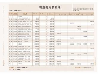 广州金蝶多栏明细账（主）KZJ107 广州卓石信息技术有限公司现货供