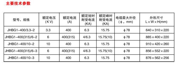 6KV三通防爆接線盒容量6KV/400A徐州安橋防爆電器礦用