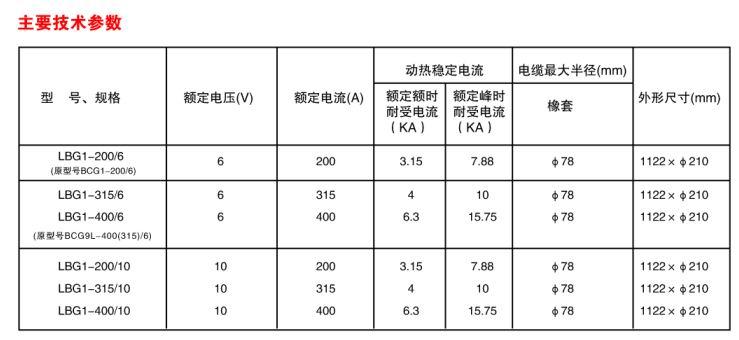 供應(yīng)10KV煤礦用隔爆型高壓電纜連接器