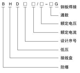 供應(yīng)煤礦用隔爆型低壓電纜接線盒