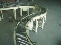 滾筒輸送機(jī)圖片