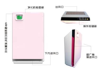 供应南昌高档空气净化机十五分钟内将室内空气循环净化一次图片