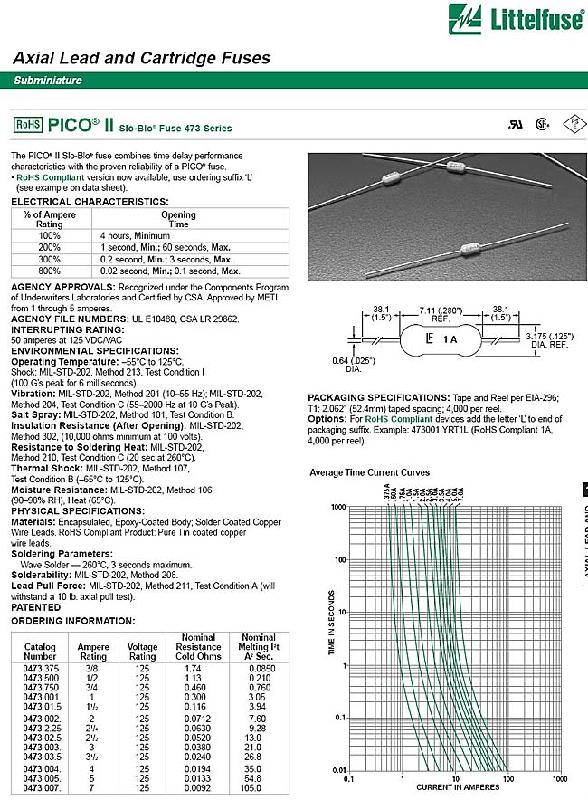 供应Littelfuse代理商473系列保险丝