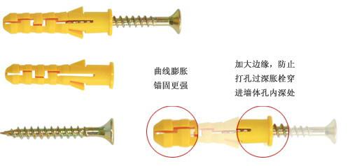 供应厂家塑料胀钉尼龙胀钉塑料膨胀螺栓图片