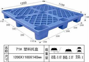 供应北海塑料托盘厂家，北海塑料托盘批发价格，北海塑料托盘厂家电话