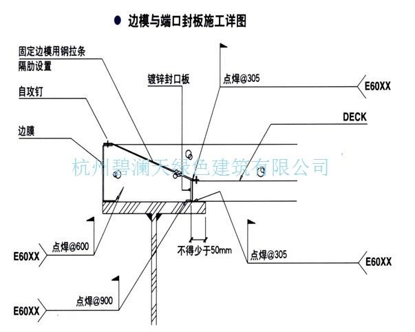 供應(yīng)閉口式樓承板YX60-253-760廠家直銷、閉口式樓承板價(jià)格