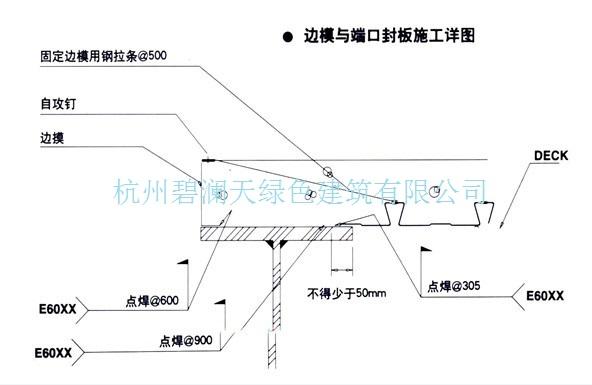 供應(yīng)燕尾式樓承板YX51-200-800價(jià)格、燕尾式樓承板供應(yīng)商