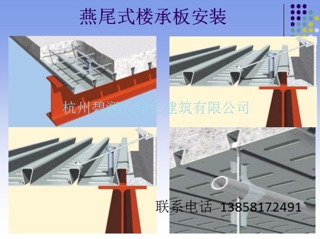 供應(yīng)燕尾式樓承板YX51-200-800價(jià)格、燕尾式樓承板供應(yīng)商