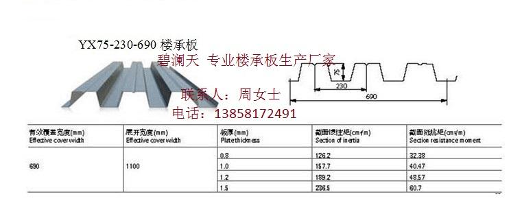 杭州组合楼承板YX75-230-690价格、杭州组合楼承板厂家图片图片