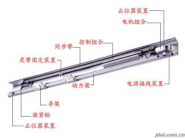 呼和浩特感應(yīng)門圖片