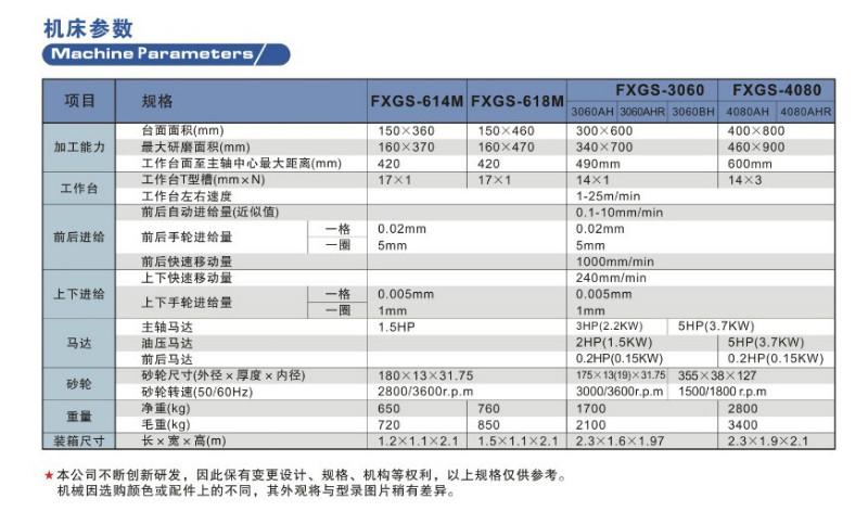 供应其它磨床批发