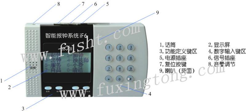 供应沐足技师管理技师提成软件