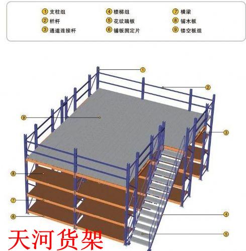 供应阁楼式货架 郑州货架厂阁楼式货架 郑州货架厂河南货架阁楼式货架