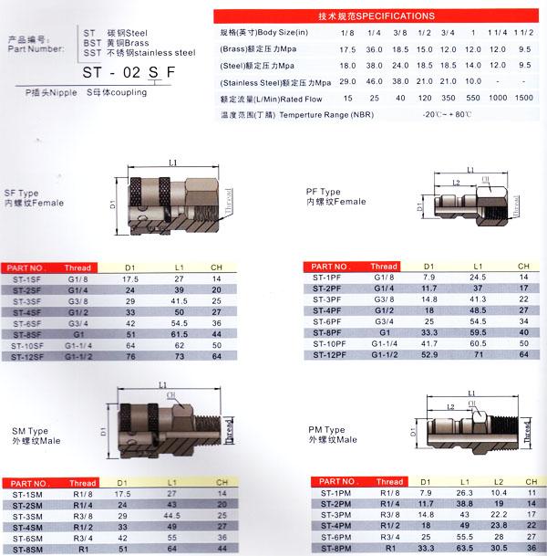 温州市卡套式快速接头2/8直销厂家