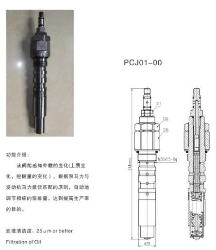 供应小松pc200-6卸荷阀pc阀ls阀，小松配件，工程机械配件，图片