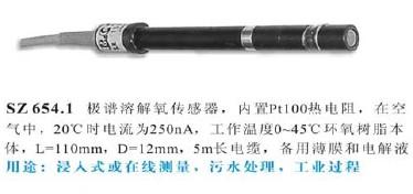 供應(yīng)SZ6541溶氧儀