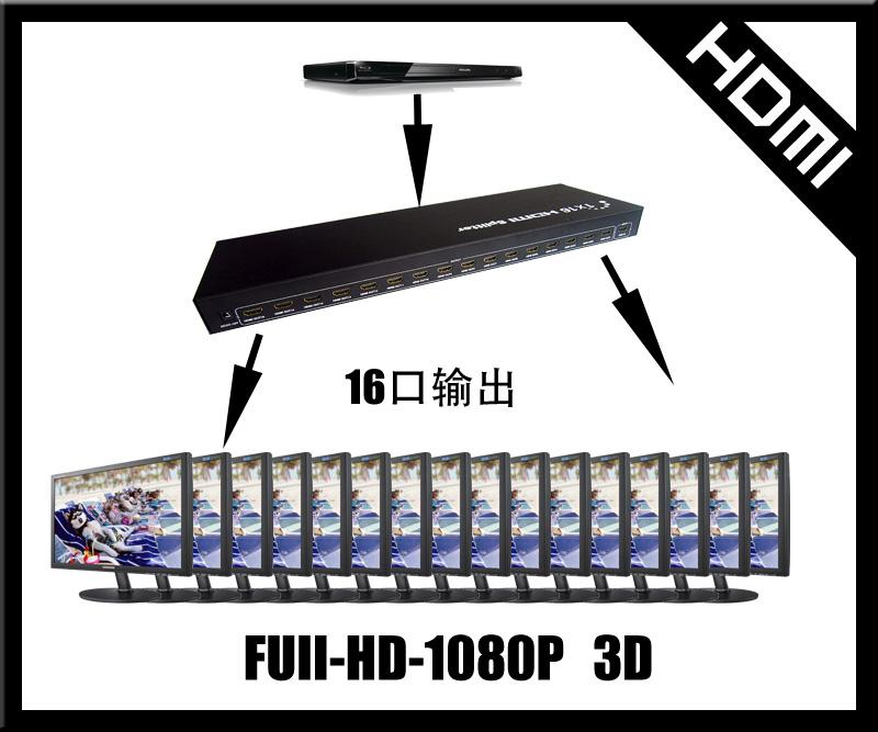 供应HDMI高清数字分配器