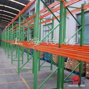 重型貨架圖片/重型貨架樣板圖 (3)