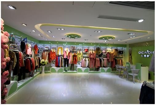 品牌形象圖片/品牌形象樣板圖 (3)