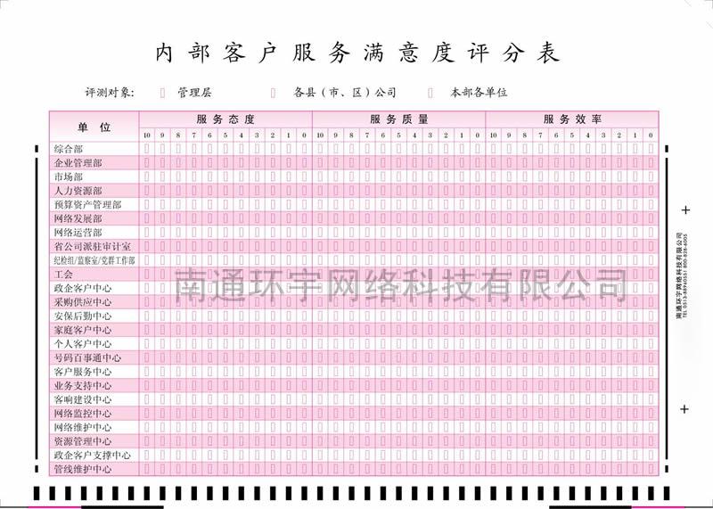 政風(fēng)行風(fēng)評(píng)議軟件 政風(fēng)評(píng)議  行風(fēng)評(píng)議 行風(fēng)測(cè)評(píng)/政風(fēng)行風(fēng)評(píng)議軟件