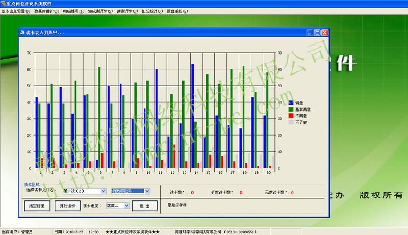 供應(yīng)揚州閱卷分析系統(tǒng)軟件