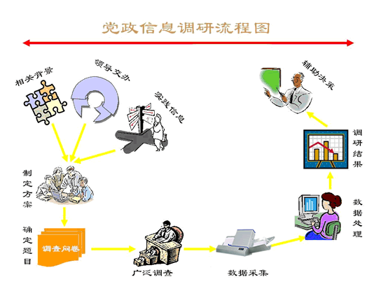 考試軟件圖片/考試軟件樣板圖 (2)