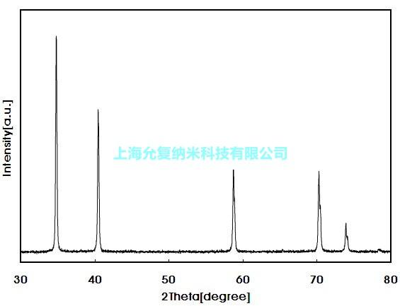 微米碳化铌图片