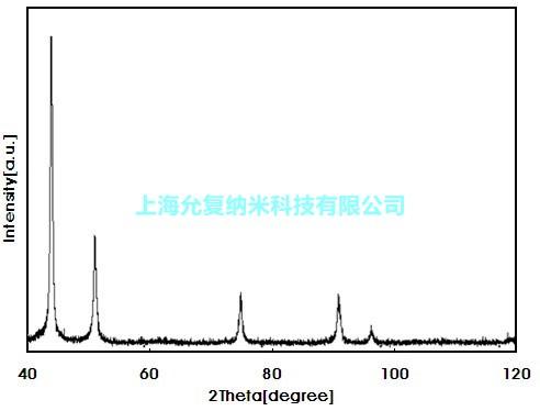 上海市纳米镍粉厂家