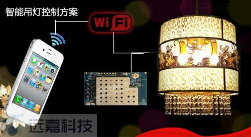 供应无线wifi智能LED吊灯远程控制设计原理与开发应用方案