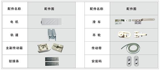 供應(yīng)成都電動(dòng)窗簾開(kāi)合簾k-1600，四川凱力特電動(dòng)窗簾公司