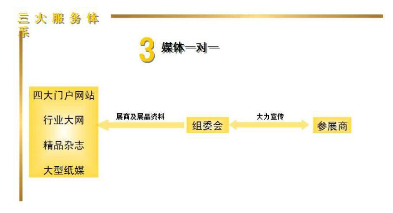 供应贵重礼品珍藏名酒2013北京奢侈展图片