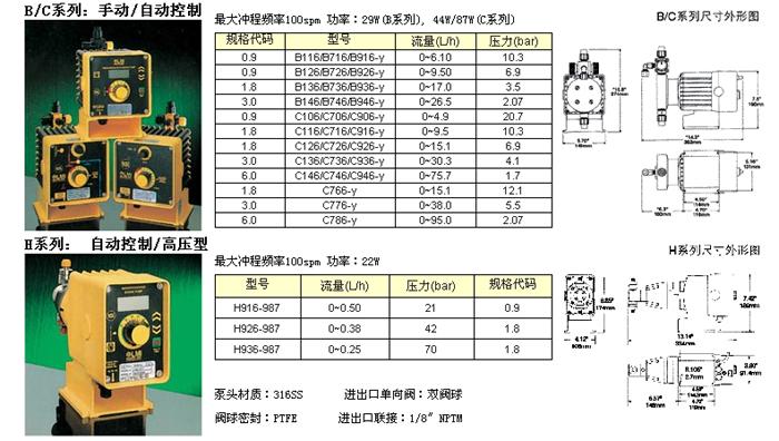 供应B916-393TI美国米顿罗加药泵