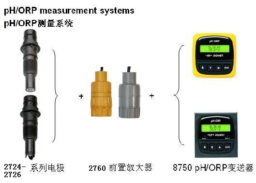 GF美国PH/ORP计图片