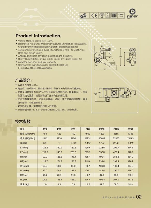 方驱液压扳手，驱动式液压扳手