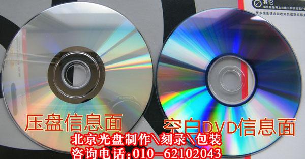 DVD刻录光碟图片