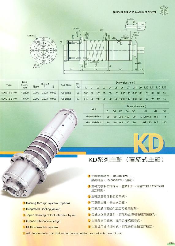 供應臺灣羅森主軸