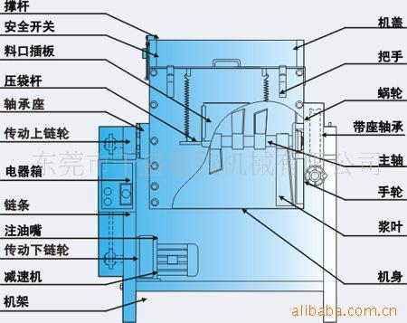 供應(yīng)臥式染色桶