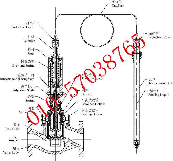 供應(yīng)進口自力式冷卻閥