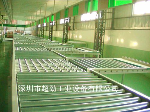 供應(yīng)滾筒萬(wàn)向牛眼轉(zhuǎn)彎臺(tái)生產(chǎn)線(xiàn)