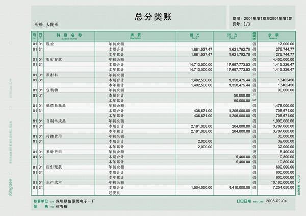 供应金蝶总分类帐套打纸就找西安普信