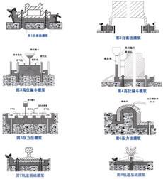 微膨脹水泥圖片/微膨脹水泥樣板圖 (4)