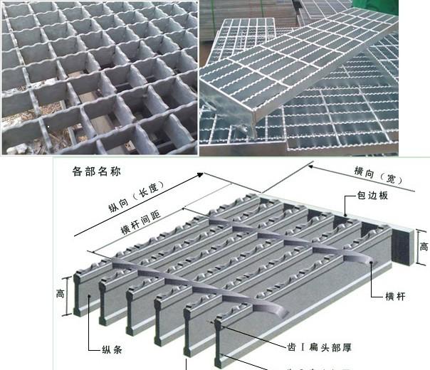 供應(yīng)四川鍍鋅鋼格板、復(fù)合格柵、鋸齒形格柵、鍍鋅格溝蓋板、格柵板定做