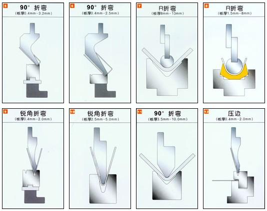 折弯机模具折弯机弯刀折弯机尖刀图片