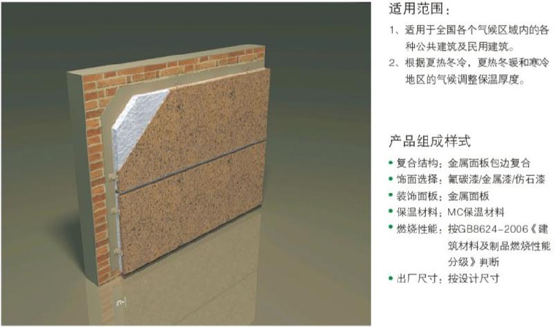 供應(yīng)仿石材保溫一體化成品板