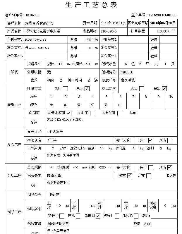 供應(yīng)塑料包裝生產(chǎn)ERP 塑料包裝生產(chǎn)管理系統(tǒng) 包裝袋生產(chǎn)管理軟件 信華塑料包裝生產(chǎn)管理軟件