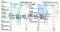 立式混色機(jī)圖片/立式混色機(jī)樣板圖 (4)